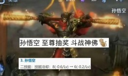 最新猴子无双限定皮肤爆料,神秘元素揭晓，全新视觉盛宴即将来袭！