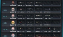 逆战交易系统最新爆料,揭秘全新爆料，引领游戏交易新潮流