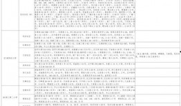 黑猫网红爆料视频大全最新,揭秘网络红人幕后真相