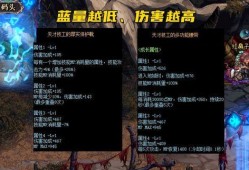 dnf最新爆料总汇大全,揭秘游戏新篇章与未来动向