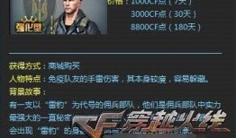 cf最新角色属性爆料,全新战力觉醒，谁将称霸战场？