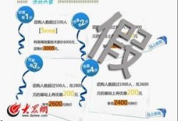 韩美整形最新爆料,最新爆料揭露行业乱象！”