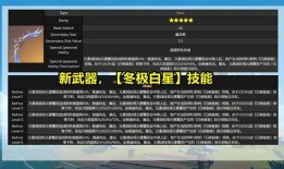 2.2卡池最新爆料,神秘角色即将登场，精彩剧情引期待