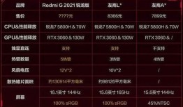 g沙河最新版本爆料,全新功能与优化一览