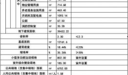 城南房价最新爆料,最新爆料揭示惊人涨幅！